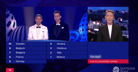 Eurowizja 2017: Szok! Po 44 latach z konkursu rezygnuje... [WIDEO]