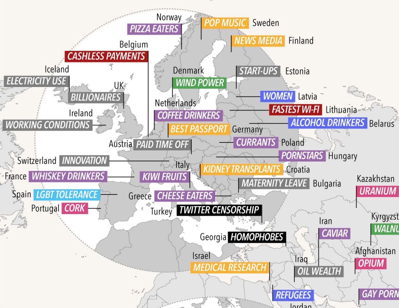 Europa i Bliski Wschód