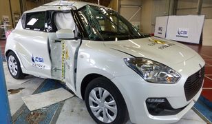 Testy Euro NCAP – Mini Countryman, Nissan Micra, Skoda Kodiaq i Suzuki Swift