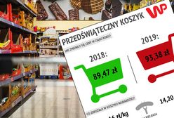 Koszyk WP. Gdzie zrobisz najtańsze zakupy? Sprawdzamy najpopularniejsze produkty