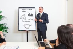 Szkolenia i warsztaty dla bezrobotnych - bezpłatne