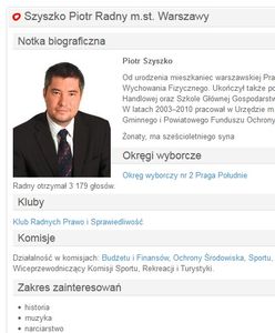 Piotr Szyszko, bratanek ministra, kierownikiem w Nadleśnictwie Jabłonna