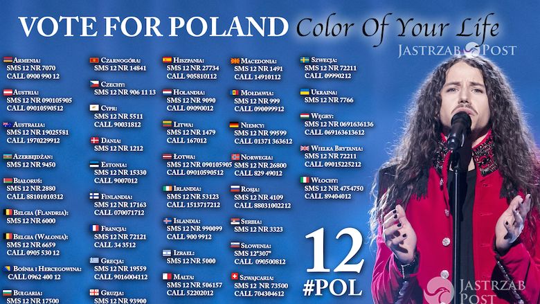 Jak głosować na Szpaka na Eurowizji 2016