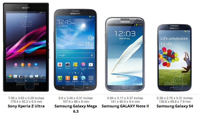 Coraz więcej dużych smartfonów