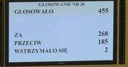 Wiek emerytalny zacznie rosnąć już od stycznia 2013