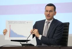Ustawa budżetowa oficjalnie opublikowana