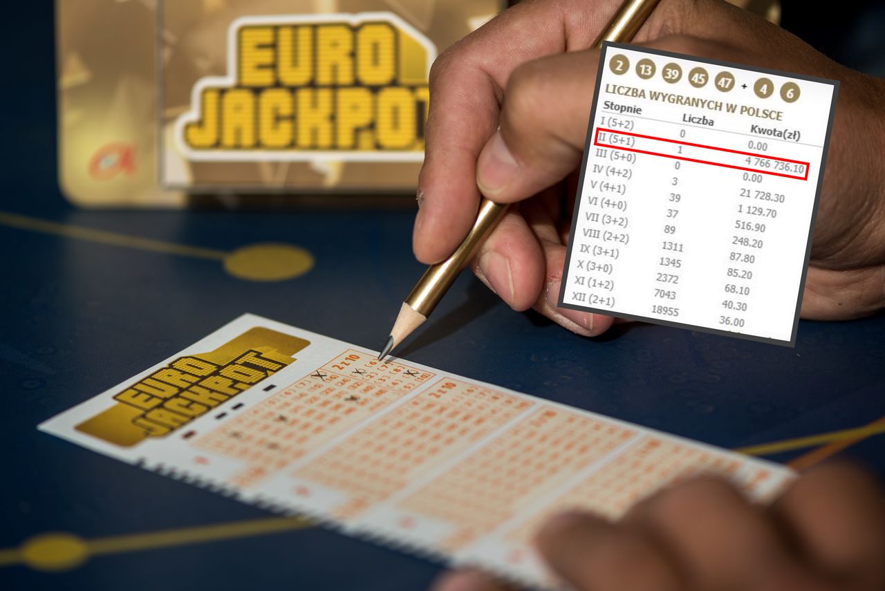 Wysoka wygrana w Eurojackpot. Polak otarł się o główną nagrodę