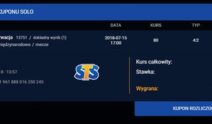 Typerzy szczęśliwi po finale. Zobacz, jakie wygrane padły u polskich bukmacherów