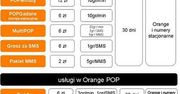 Nowy pakiet w POP-ie
