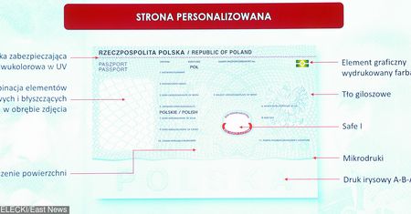 Burza wokół nowych paszportów. Ponad półtora tysiąca skarg