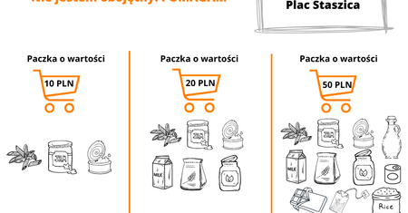 Letnia Zbiórka Żywności w Pile