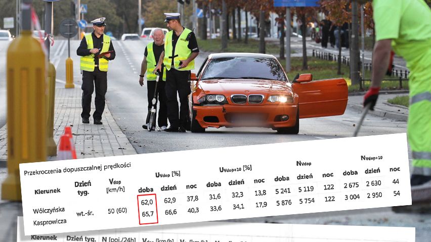 Warszawa. Wypadek na Bielanach. Kierowcy pędzą ulicą Sokratesa
