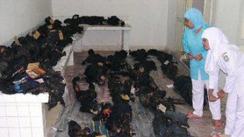 Indentyfikacja ciał