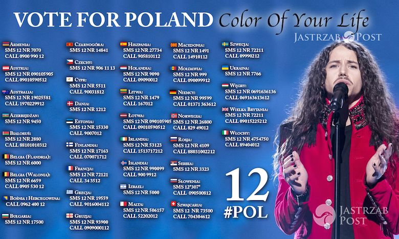 Jak głosować na Polskę w finale Eurowizji 2016? Na jaki numer wysłać sms na Szpaka z zagranicy? [SPRAWDZONE NUMERY!]