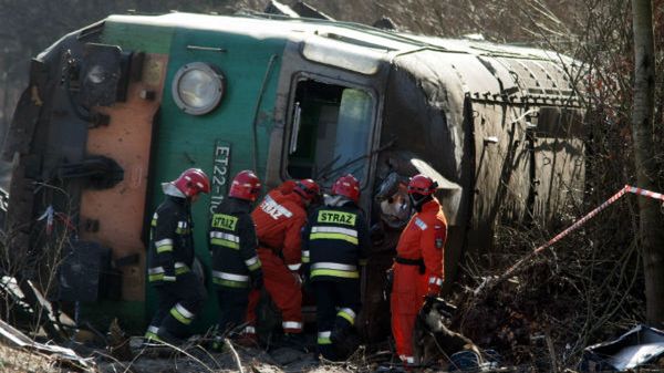 Tragedia pod Szczekocinami