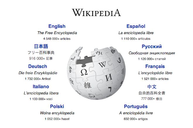 Niezwykłe: ten człowiek napisał 2,7 miliona haseł Wikipedii