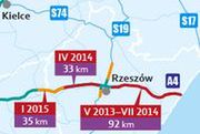 Oddano do ruchu 18-kilometrowy fragment autostrady A4