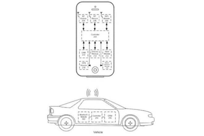 Nowe, ciekawe funkcje iPhone'a 6