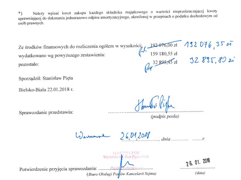 Fragment sprawozdania 