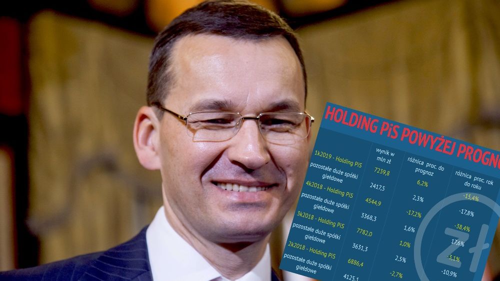 Premier Mateusz Morawiecki tym razem może pochwalić menadżerów