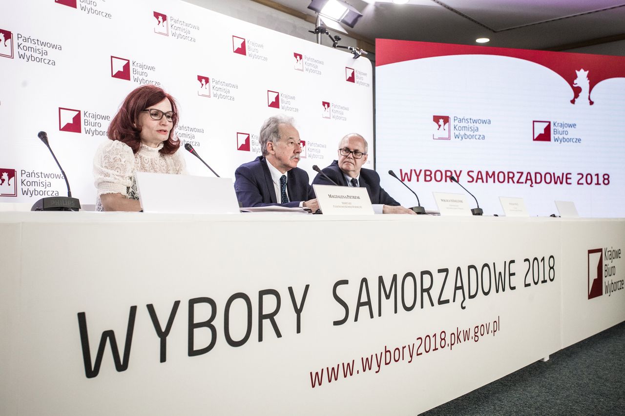 Wybory samorządowe 2018. Wyniki do rad dzielnic