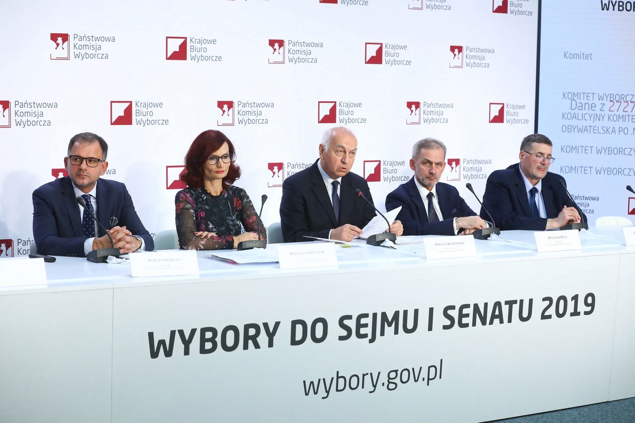 Oficjalne wyniki wyborów parlamentarnych 2019. PiS traci Senat. Zdecydował jeden głos