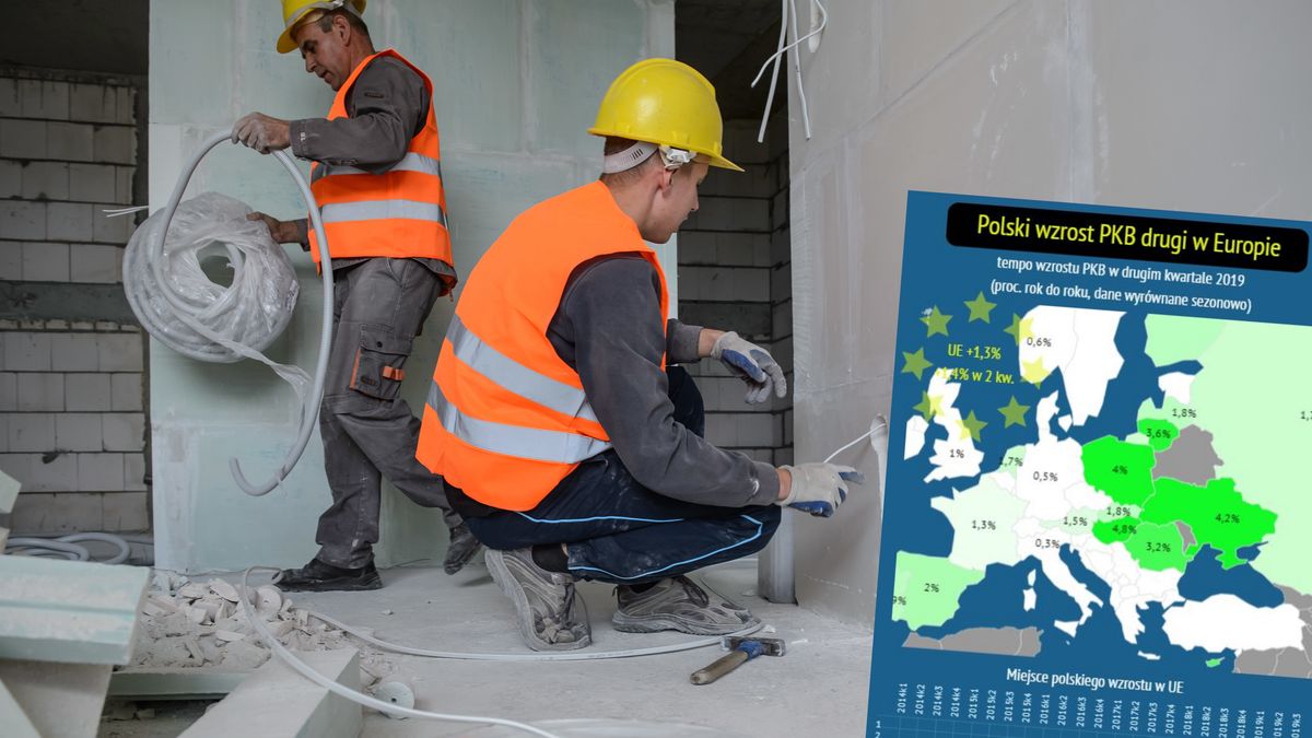 Unia Europejska i Japonia tracą najbardziej na wojnie celnej USA-Chiny. Polskie PKB i tak imponuje.