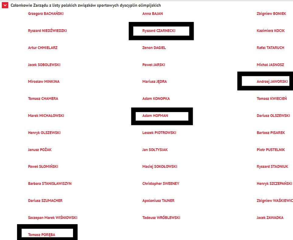 Byli i obecni politycy PiS w zarządzie PKOl. 