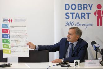 "300 plus" - wniosek 2019. W jakim terminie złożyć dokumenty? Wyprawka szkolna dla ucznia