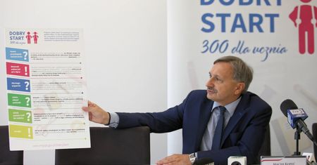 "300 plus" - wniosek 2019. W jakim terminie złożyć dokumenty? Wyprawka szkolna dla ucznia