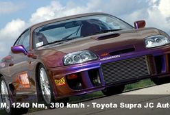 1250 KM, 1240 Nm, 380 km/h - Toyota Supra JC Auto