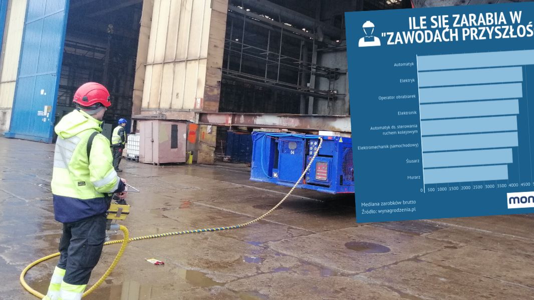 MEN prezentuje listę zawodów "odpornych na bezrobocie". Zaskakująco mało jest tam profesji związanych np. z sektorem IT