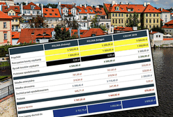 Zmiany w ZUS. Nie ma pewności, a przedsiębiorcy myślą o ucieczce za granicę. "Na Słowacji śpią spokojniej"