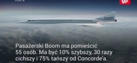 Wielki powrót ponaddźwiękowych lotów 