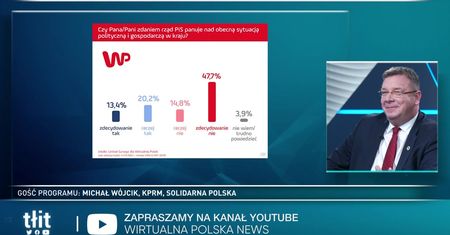 Polacy negatywnie oceniają rząd. Minister przekonuje: Rząd sobie radzi