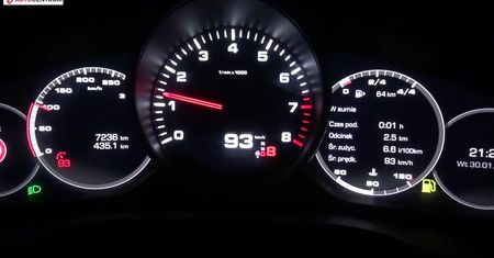 Porsche Cayenne S 2.9 V6 440 KM (AT) - pomiar zużycia paliwa