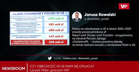 Newsroom WP
