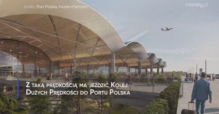 Tak pojedziemy do CPK. W Chinach już mają szybką kolej 350 km/h