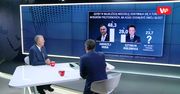 Andrzej Duda kontra Szymon Hołownia. Tomasz Siemoniak komentuje sondaż prezydencki dla WP