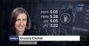 Ceny paliw znów w górę. Ale może już ostatni raz