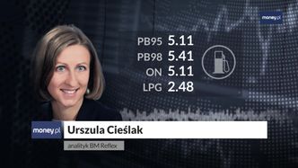 Cena diesla na razie będzie wyższa niż cena benzyny