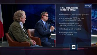 Tyle obietnic, a PiS i tak nie zdobył większości konstytucyjnej. Prezes jest zasmucony, komentują eksperci