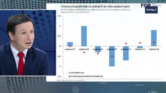 Drogi program Rodzina 500 plus. "Dlatego rząd szuka dochodów wszędzie"