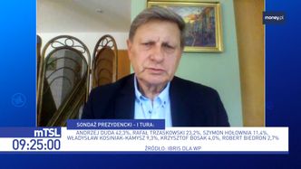 Wybory 2020. "PiS dążył do manipulacji. Teraz dużo łatwiej będzie o przegraną Dudy"