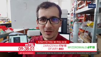 Zrobili polski respirator. Tani, przenośny, dla pacjentów w stanie lekkim i ciężkim