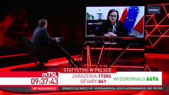 Waloryzacja emerytur. W końcu jest korzystna zmiana. Prezes ZUS tłumaczy