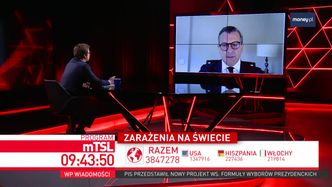 Pomoc dla firm w czasie koronawirusa. "We Włoszech dofinansowanie jest zwrotne"