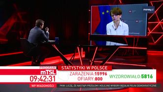 Trudna sytuacja kopalń. I nie chodzi tylko o koronawirusa