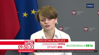 Minister gotowa odpowiadać na pytania przedsiębiorców. Podała adres mailowy