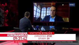 Condohotele ucierpią przez koronawirusa. Co z "zyskiem gwarantowanym"?